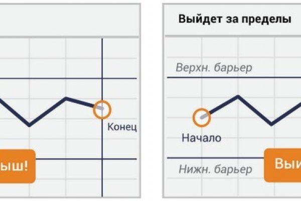 Кракен маркетплейс вход